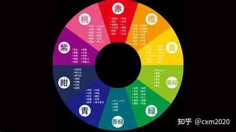 銀色屬性|【五行顏色八字指南】掌握五行色彩，趨吉避兇，提升運勢